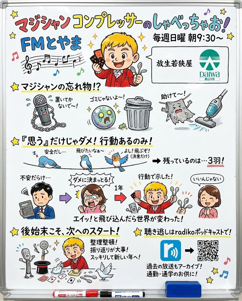 コンプレッサーのしゃべっちゃおインフォグラフィック