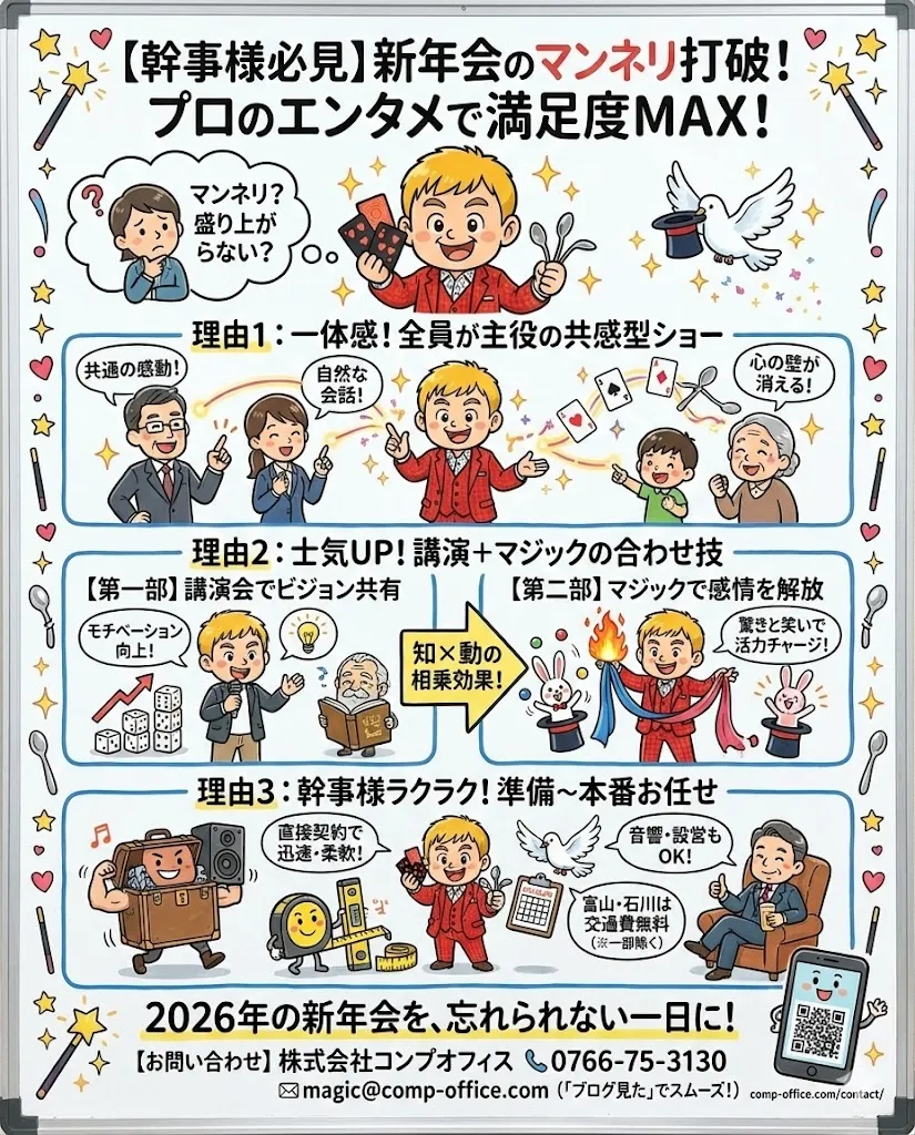 【幹事様必見】新年会のマンネリ化を打破!参加者の満足度を最大化する、プロのエンターテイメントという選択肢 1 unnamed 11 - 出張マジックショー