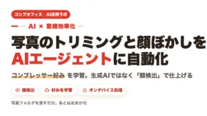 写真フォルダを渡すだけでAIエージェントがトリミングと顔ぼかしまで自動で仕上げる仕組みを示したアイキャッチ画像